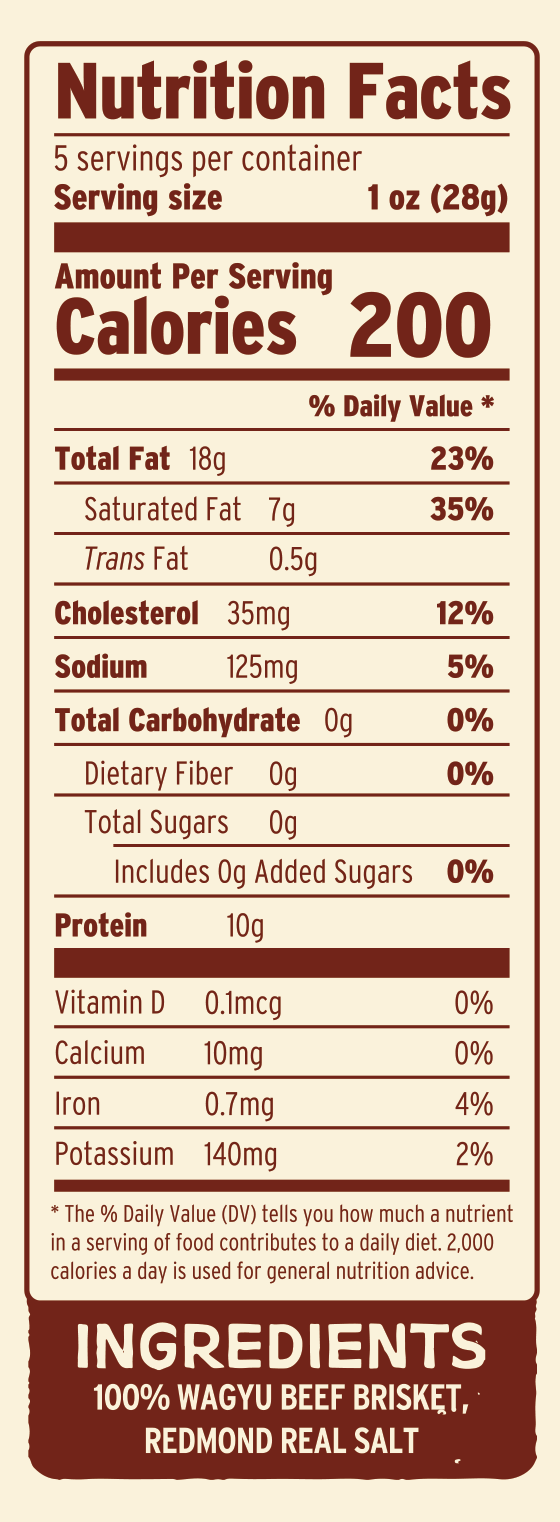  Nutritional Facts