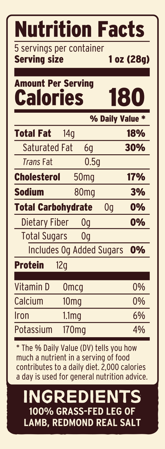  Nutritional Facts
