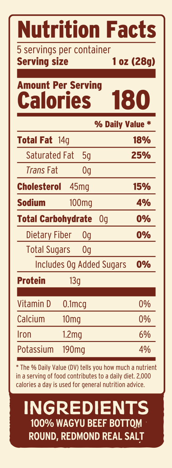  Nutritional Facts
